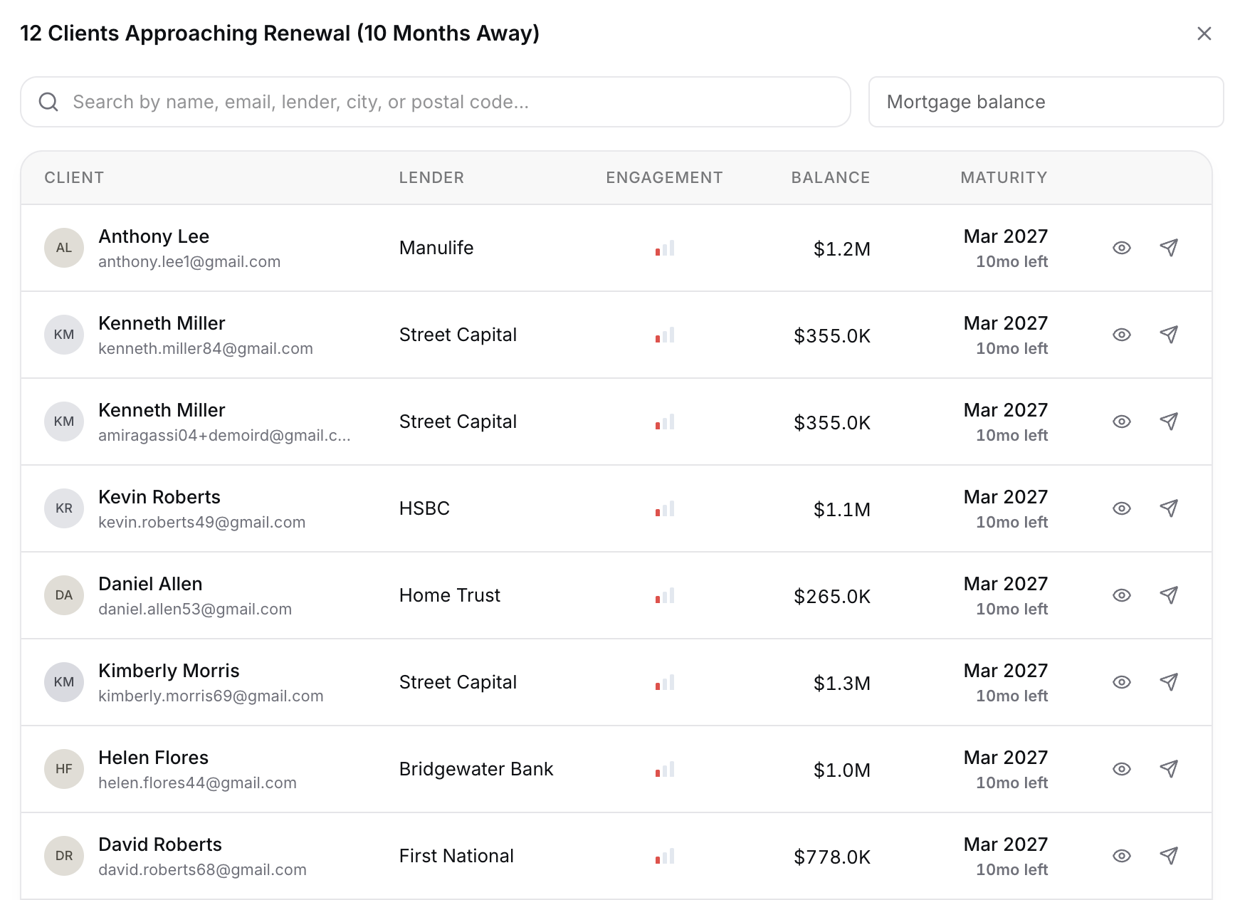 Renewals approaching maturity in BrokerPlus